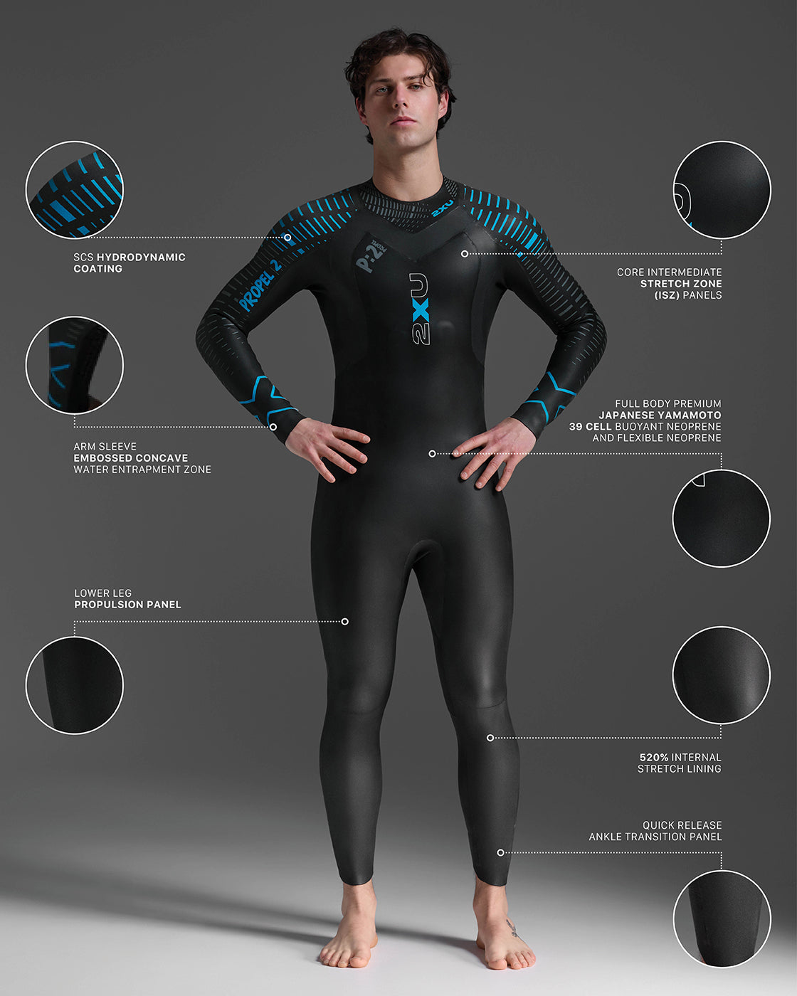 Mens Propel:2 Wetsuit | Triathlon & Open Water Swimming – 2XU Canada