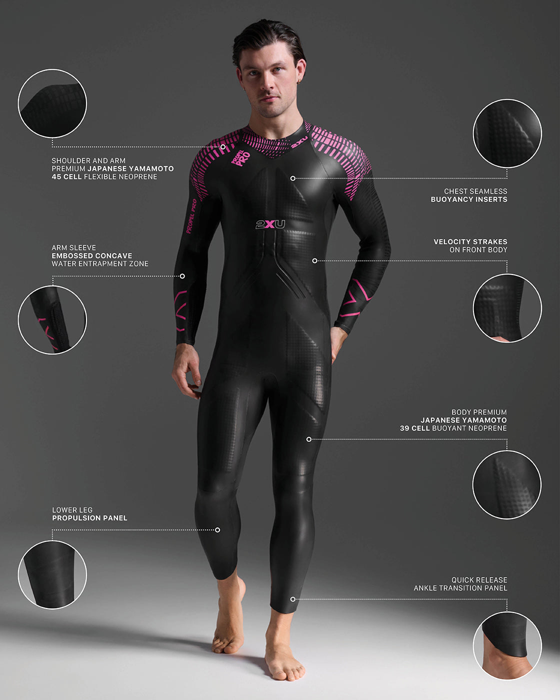 Mens Propel: Pro Wetsuit Black & Silver | Triathlon & Open Water