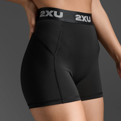 Core Compression 3 Inch Shorts